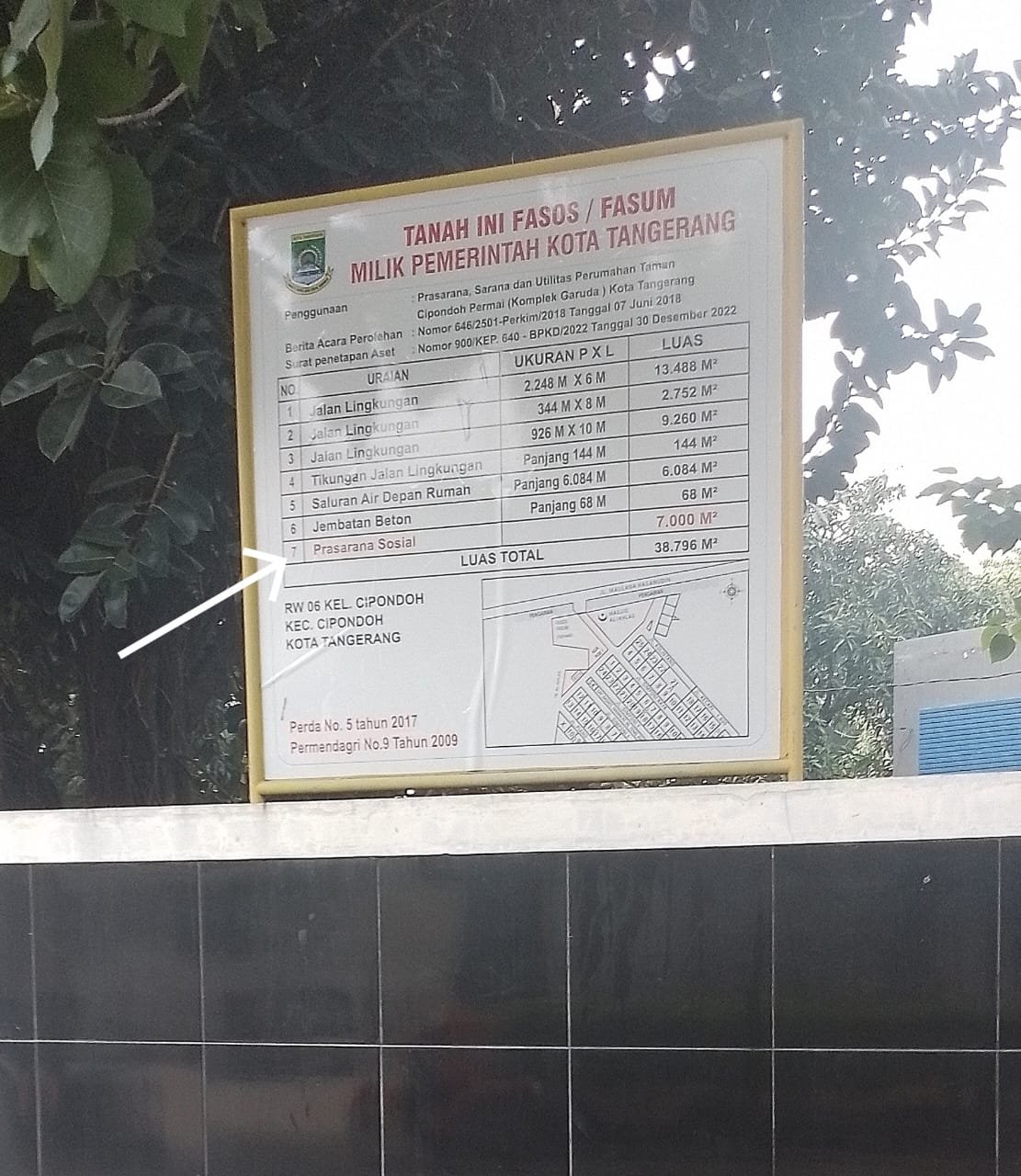 Carut marut penyalahgunaan tanah fasos di komplek Garuda Cipondoh Tangerang